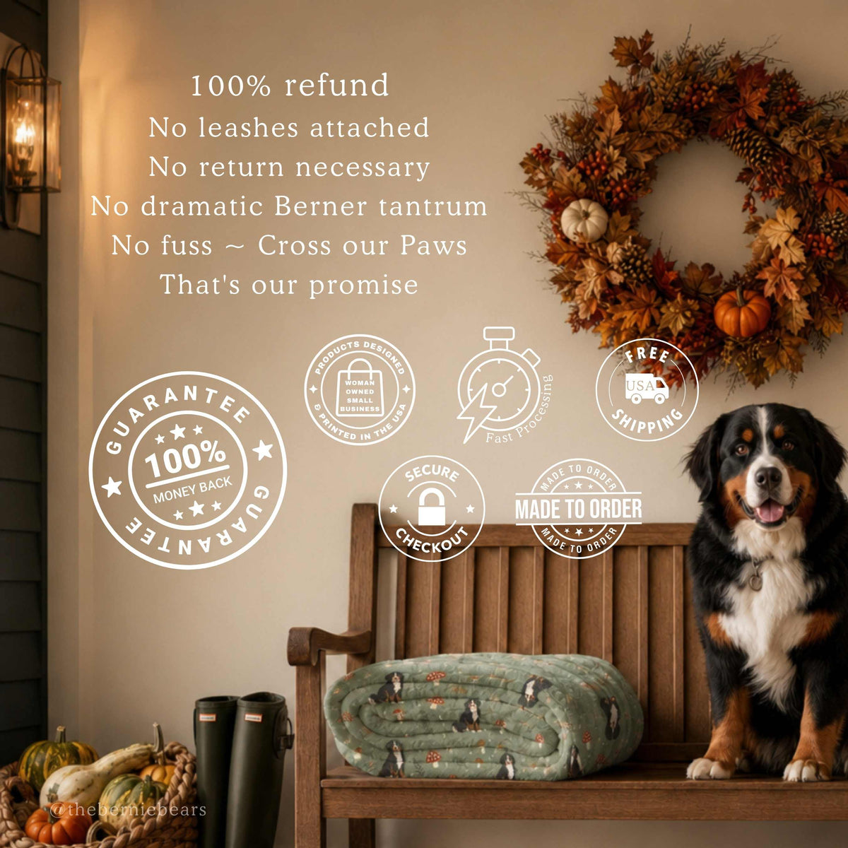 A Bernese Mountain Dog standing beside a folded Woodland Mushroom Trail blanket on a bench with an autumn wreath, boots, and pumpkins nearby. Text reads "100% refund, no leashes attached, no return necessary, no dramatic Berner tantrum, no fuss, cross our paws, that's our promise," with badges for 100% money-back guarantee, woman-owned small business with products designed and printed in the USA, fast processing, free USA shipping, secure checkout, and made to order.